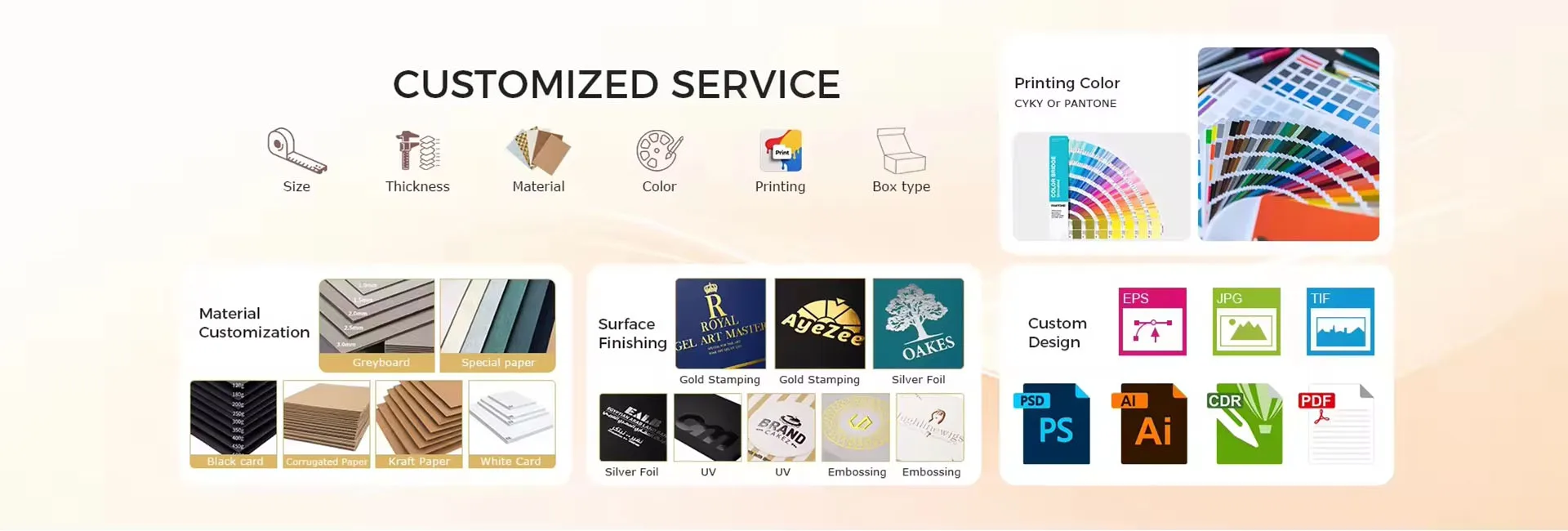 Customization capabilities