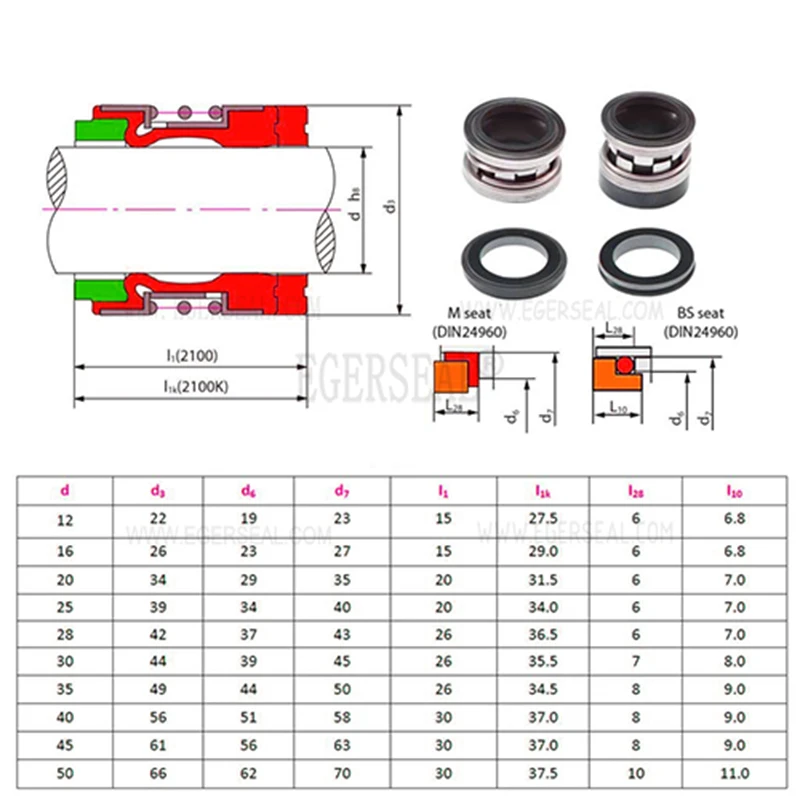 For Sewage Water Pump, EGERSEAL, 210 - detail 6