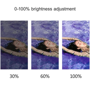 SL-20 Rechargeable LED Video Light for Gopro 5000-6000K Portable LED Camera Light Waterproof RGB Fill Light product image