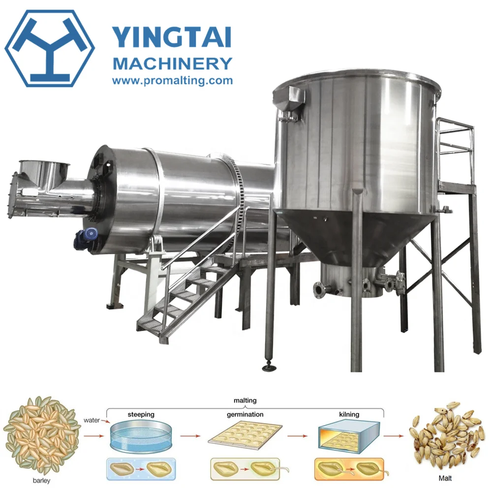 Laizhou Yingtai Drum Malting System Solutions,Automatic Malting Systems