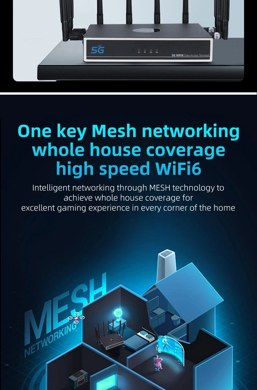 High speed Unlocked Mt7981 Ax3000 Wifi6 Mesh Wireguard Vpn Lte 2 5g Wan 5g-sim-wifi-router-f-nr120-four-faith