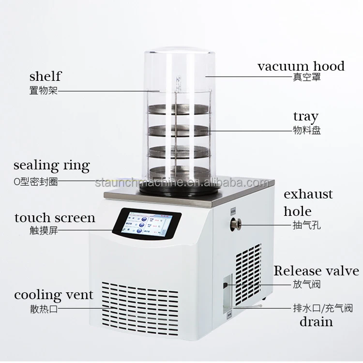 Industrial Lyophilizer Flowers Freeze Dryer Buy Freeze Dryer Lyophilizer Freeze Dryer Machine
