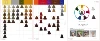 68 colori