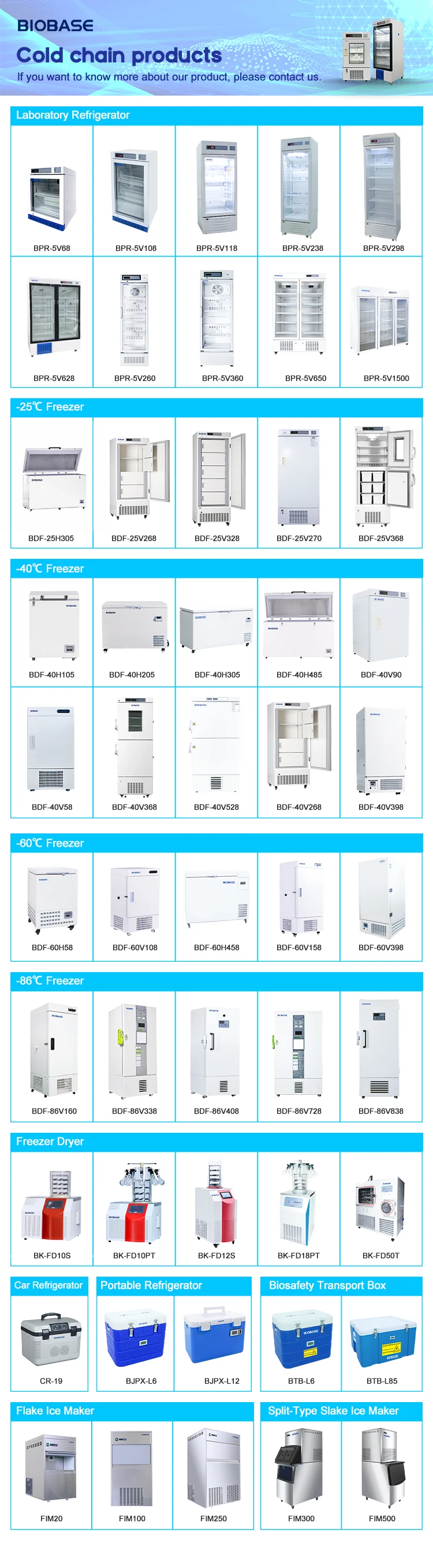 Biobase China Laboratory Refrigerator Bpr5v118 Forced Air