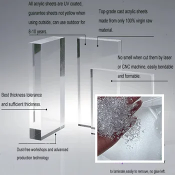 8x10 Cast Transparent Clear Acrylic Board Sheet 1.5mm-40mm Thickness Mirror Surface UV Printing MMA 2m x 3m-4x8 Sizes Moulding