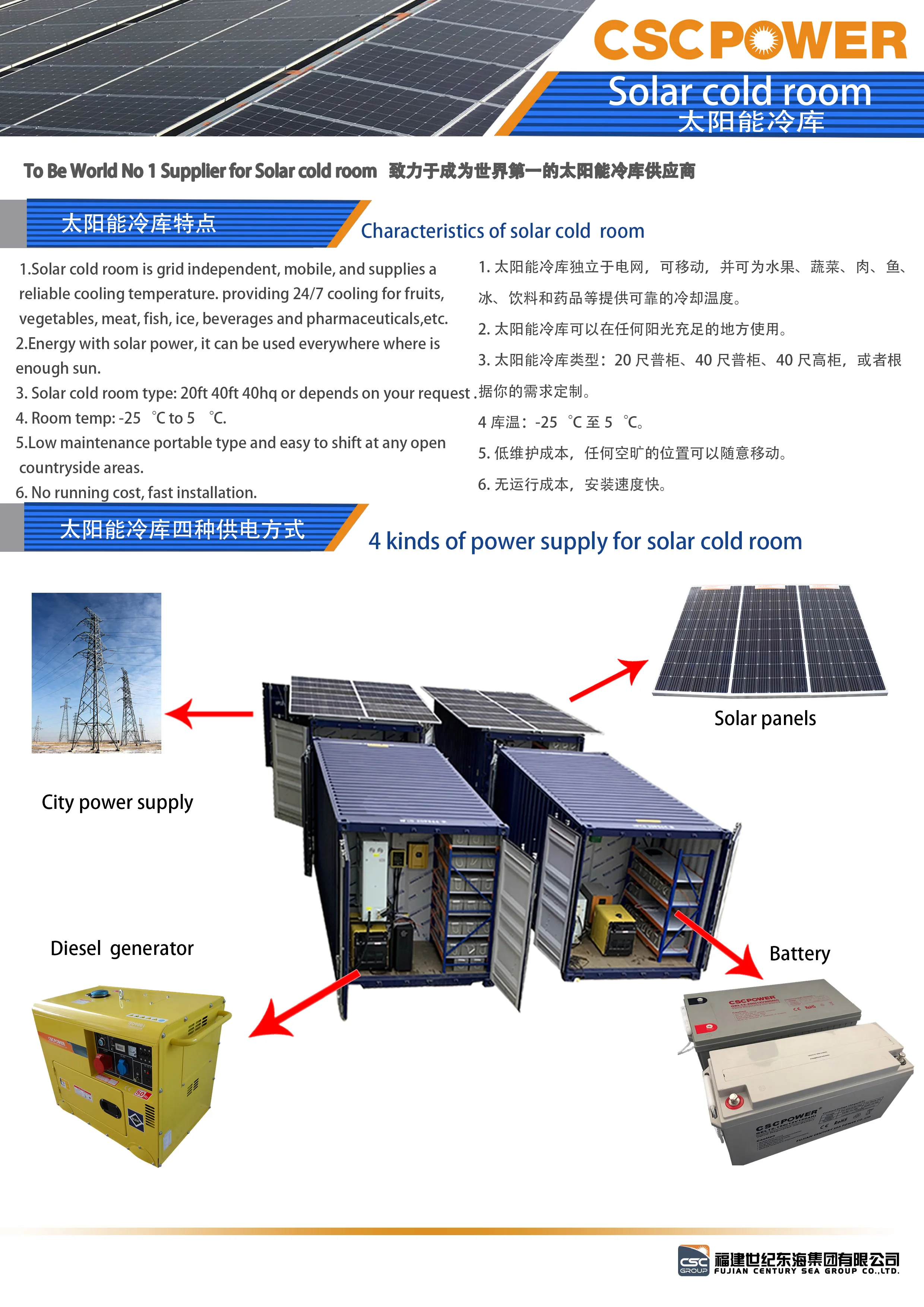 Solar Powered 20ft Container Cold Room for Sale - CSCPOWER
