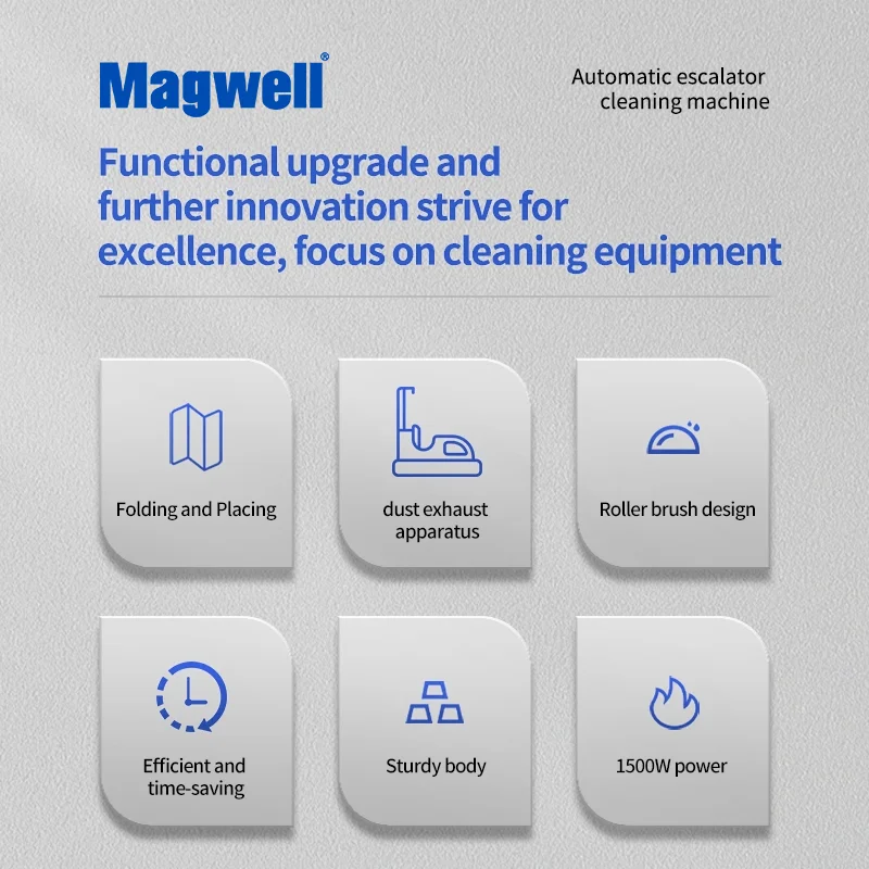 Specifications