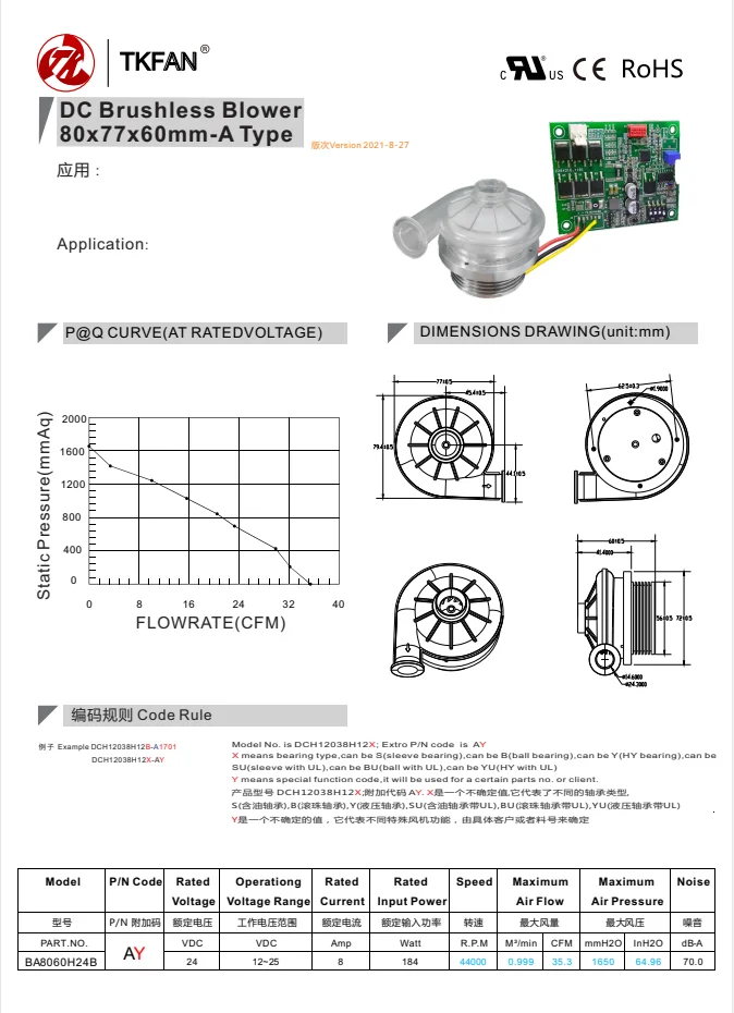 U85mx-024kx-4 Blower Radial Daya Tinggi Untuk Sistem Udara Primer - Buy ...