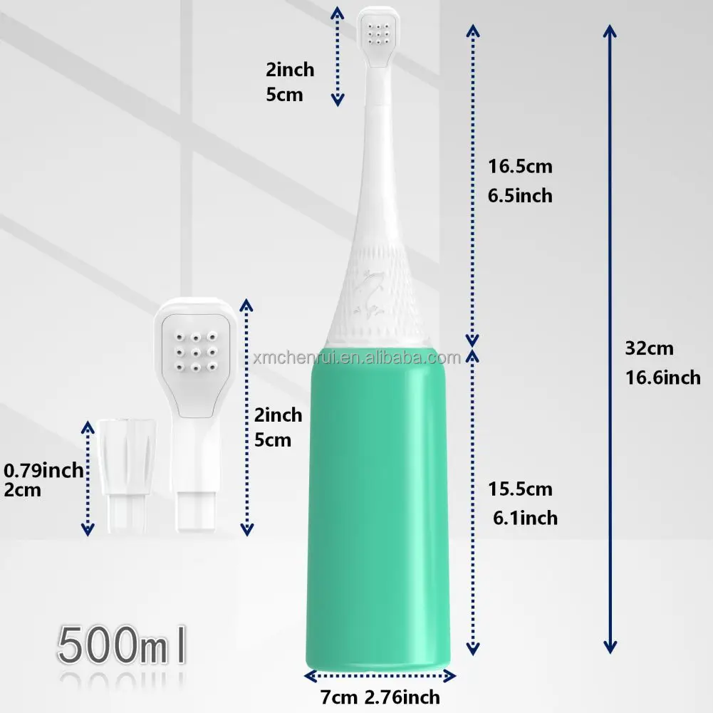Peri Bottle For Postpartum Care Squirt Bottle 500ml Portable Travel