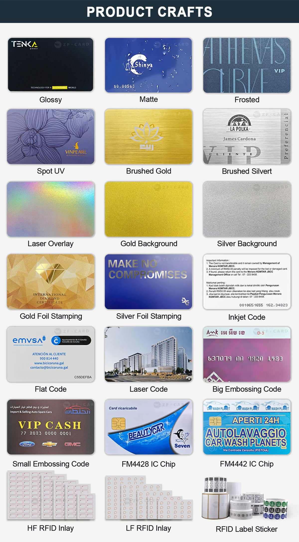 13.56MHZ RFID MIFARE(R) Classic 1K EV1 Smart RFID Hotel Key Card With Customized Logo Printing
