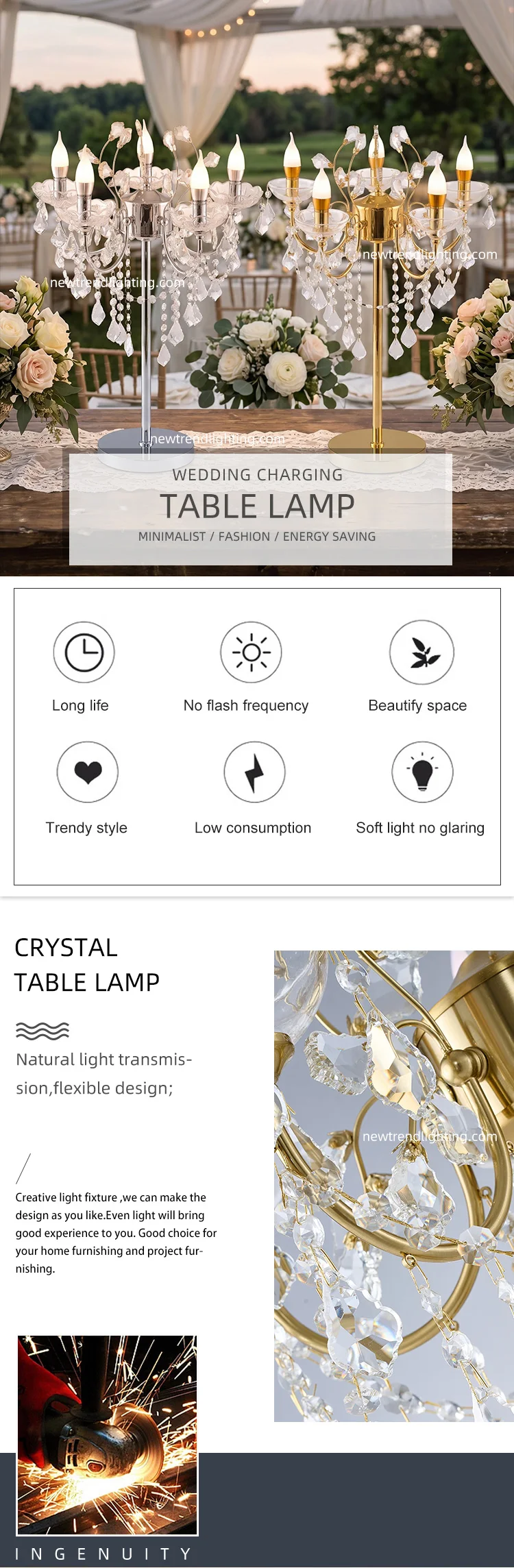 Specifications