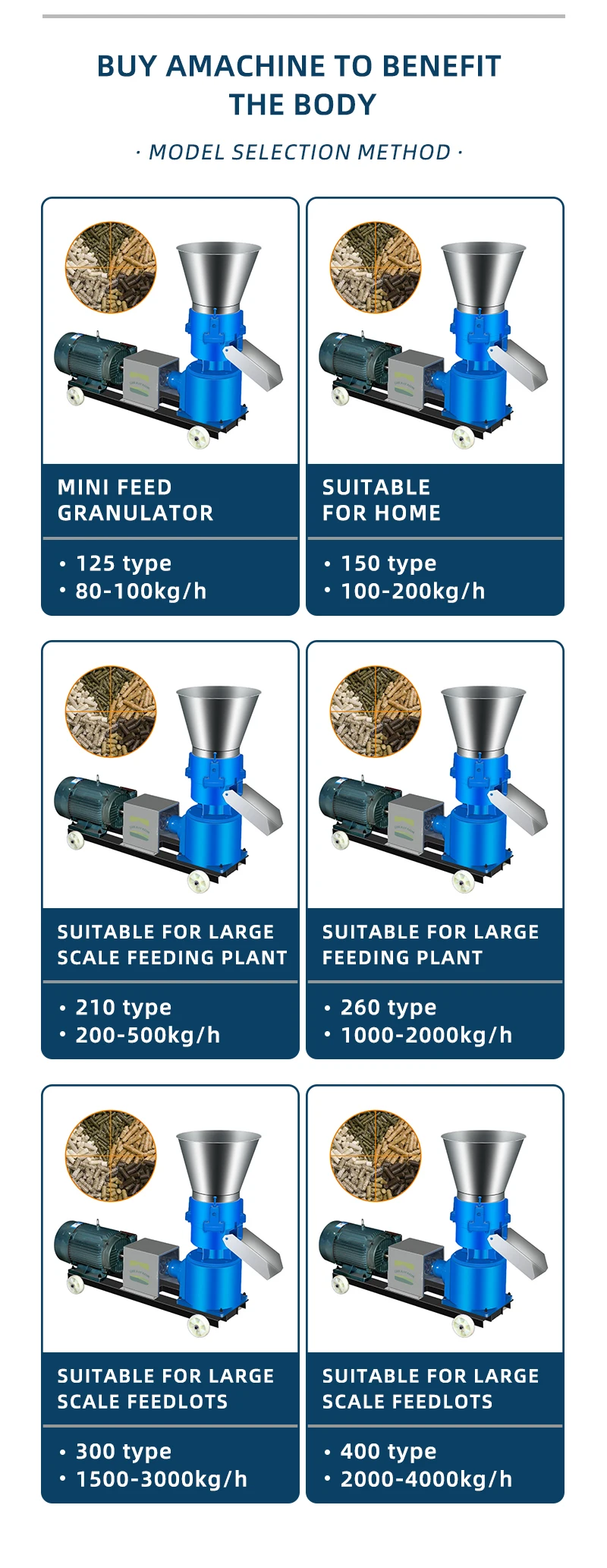 Feed Mill Machine Animal Feed Pellet Feeding Equipment Buy Feed Mill Machine Animal Feed