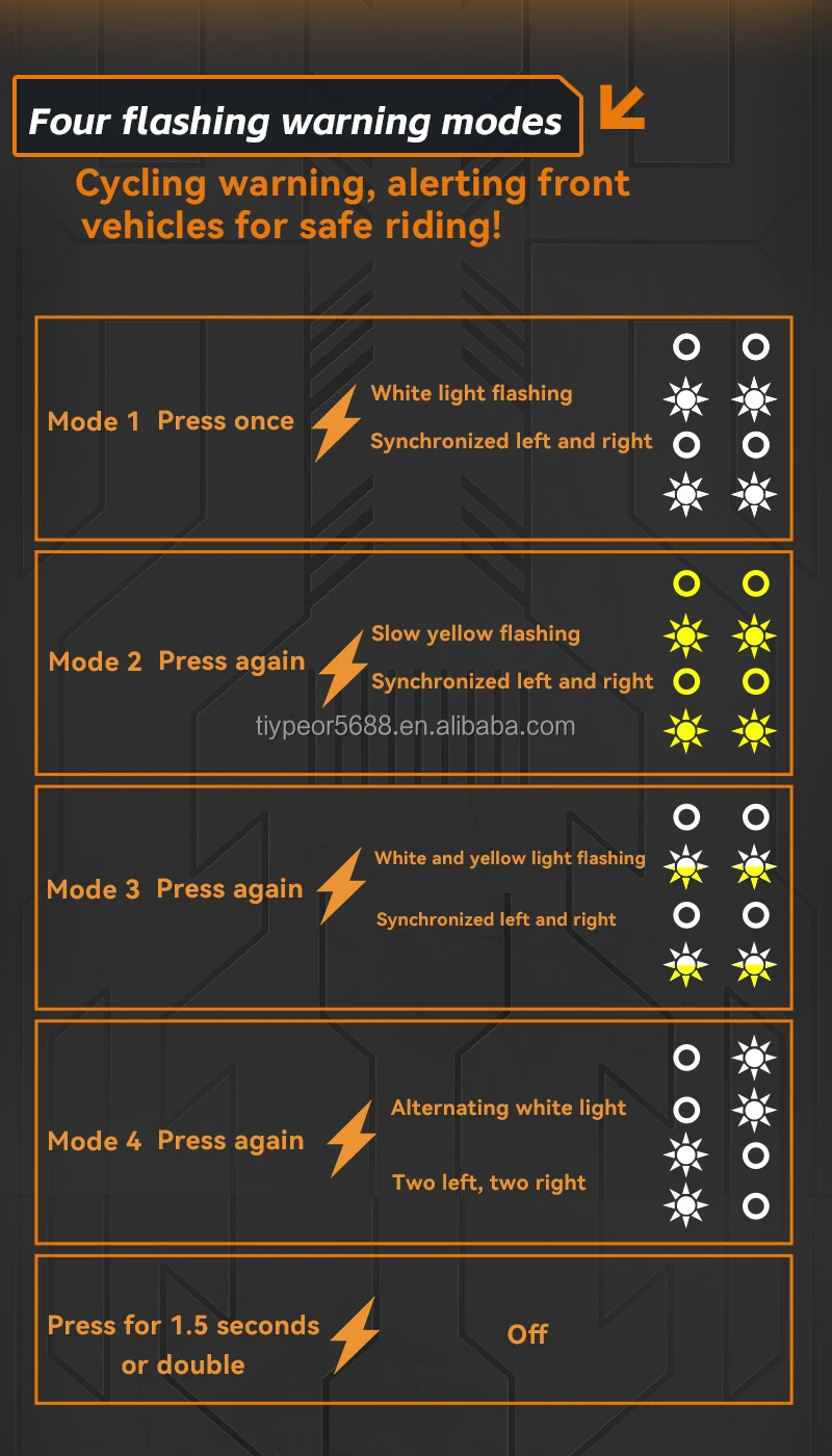 lo beam auxiliary fog light-7