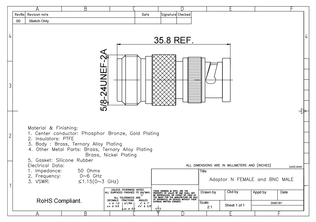 product rf coaxial connector adaptor bnc male to n female-2