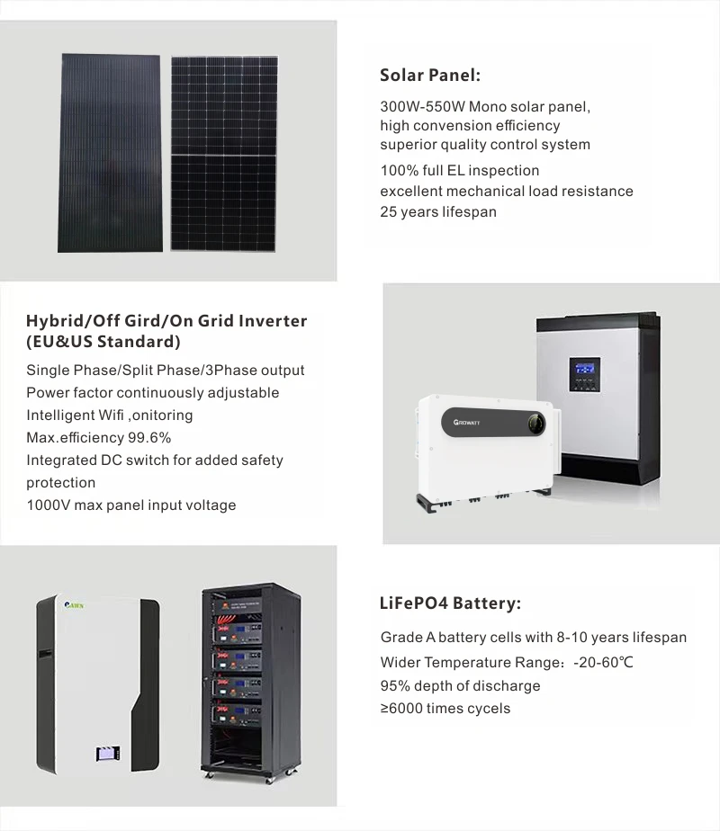 Best Seller in Germany Solar Energy System 10KW Single Phase 10KW Solar Panel System for Home Solar Roof Tiles