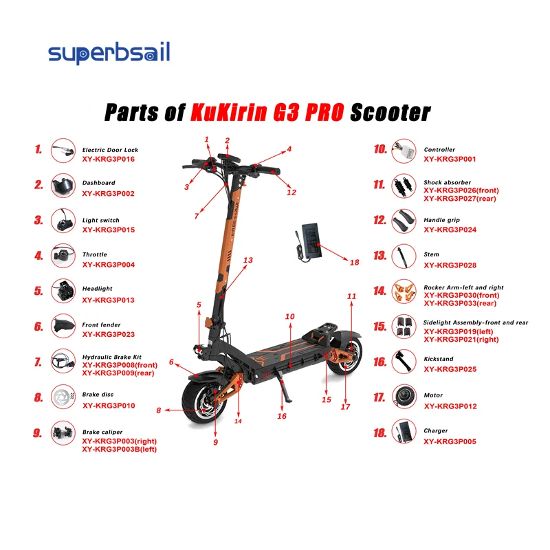 product new image eu stock kukirin xiaomi ninebot kugoo tyre helmet bell light fender charger electric scooter spare parts accessories-4