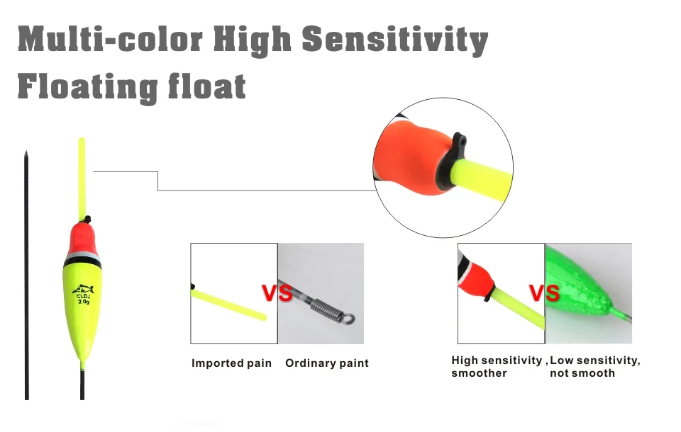 High Sensitivity Sliding Fishing Float Rig Teardrop Lighting Mono Fishing Line Painted March