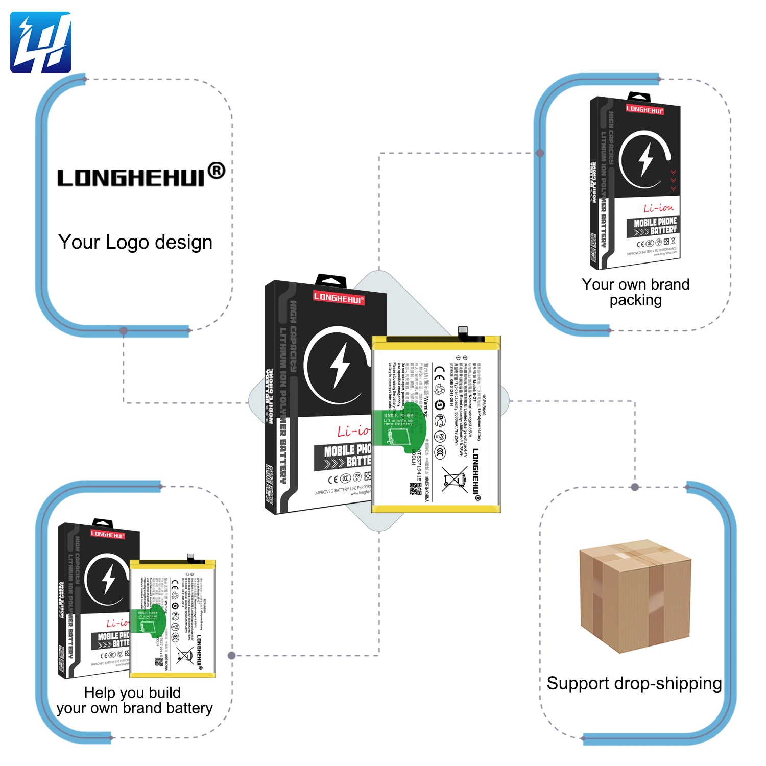未使用新品！18SS F.C.R.B. LOGO MOBILE BATTERY New 2300mAh Replacement Battery for VIVO X Fold/V2178A