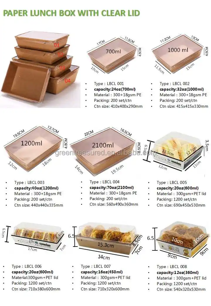 paper box 02