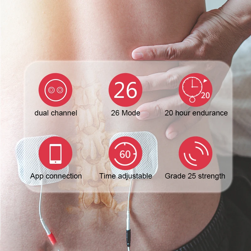 DOMAS Automatic Intelligent Wireless Tens Unit Device Battery Rechargeable 24 Modes Menstrual Cramp Ovira Period Pain Relief