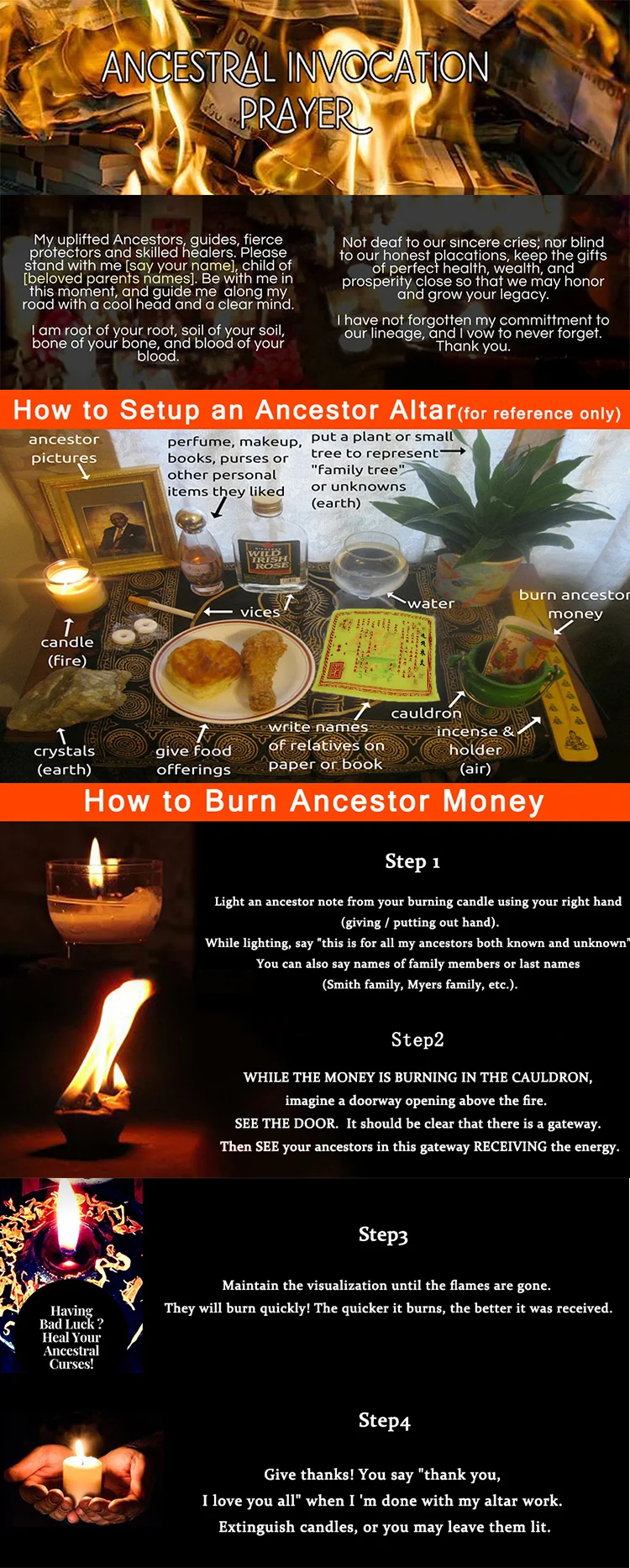 Ancestor Money is a note made for the sole purpose of being burnt