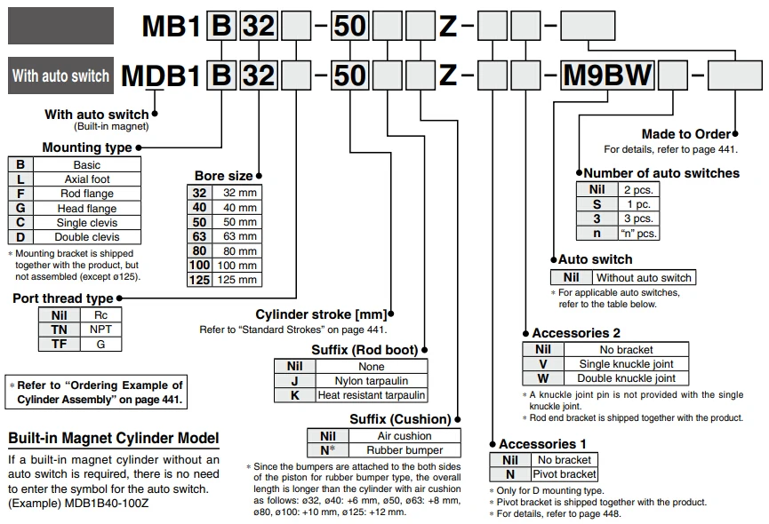 Air Cylinder Mb1 Mb1b Mb1b100 Mb1b100/mdb1b100600z/700z/800z/900z