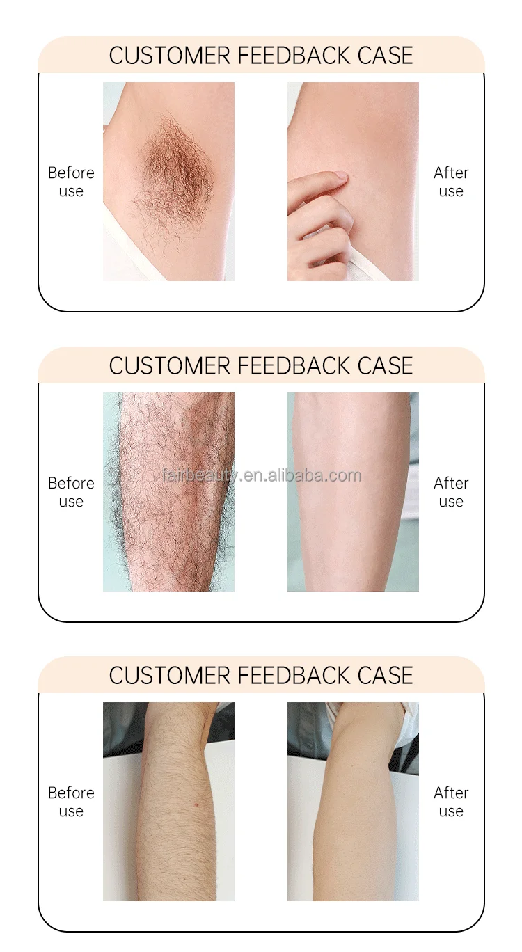 MedSpa Operational Efficiency