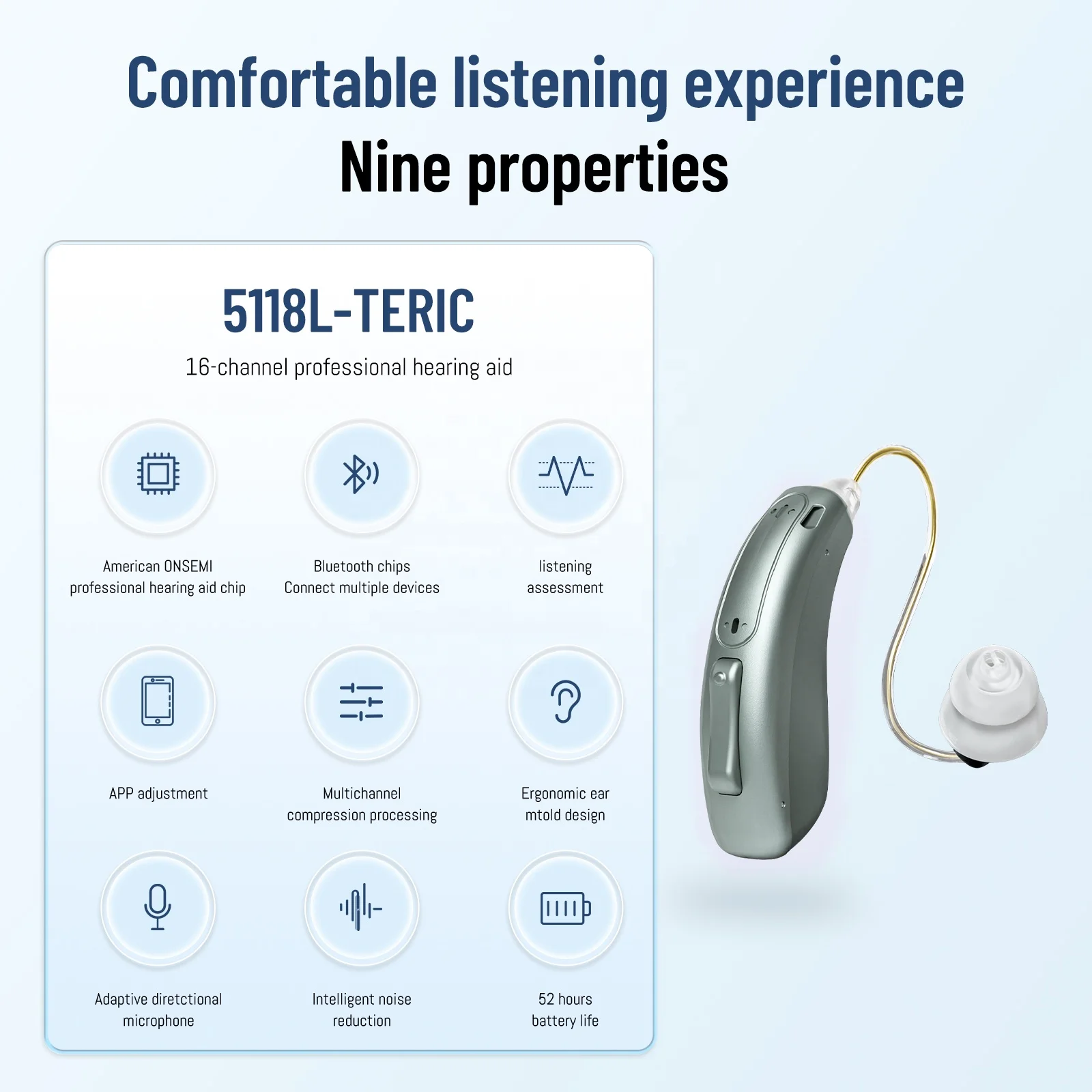 High Quality 16 Channel APP Adjustable Rechargeable Bluetooth BTE RIC Hearing Aid for Hearing Loss for Seniors