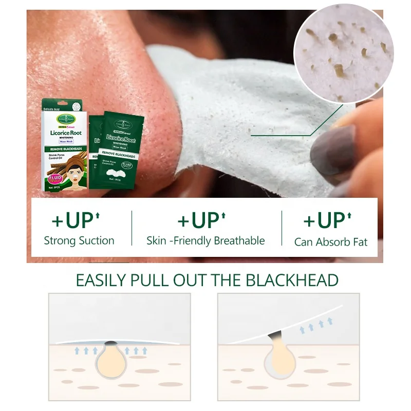 Masque Nez Dr.Sugarm Au Thé Vert - Nettoyage Points Noirs Et Acné - 40g Neuf