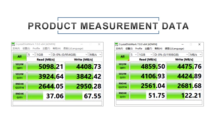 2TB PCIe4.0 SSD with 5000MB/s Read Speed 4500MB/s Write Speed NVMe 1.4 M.2 2280 for Laptop Desktop