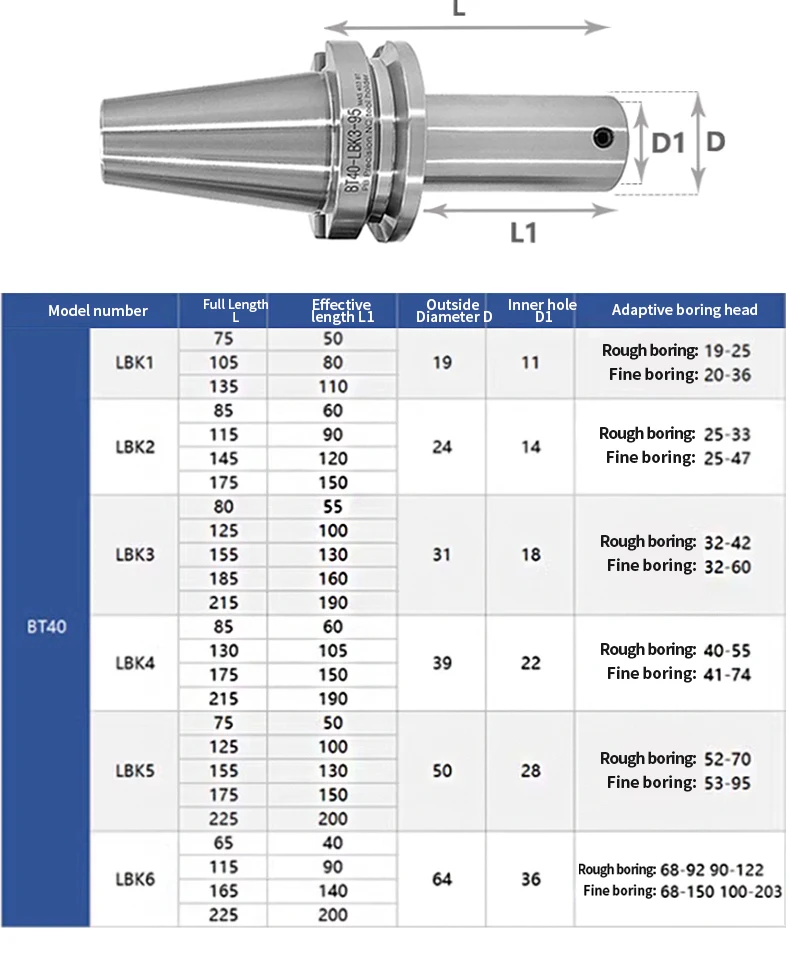 Nc Machining Center High Precision Boring Tool Shank Boring Head Connecting Shank BT40-LBK/CBK/1/2/3/4/5/6-95/125/155/185/105 1