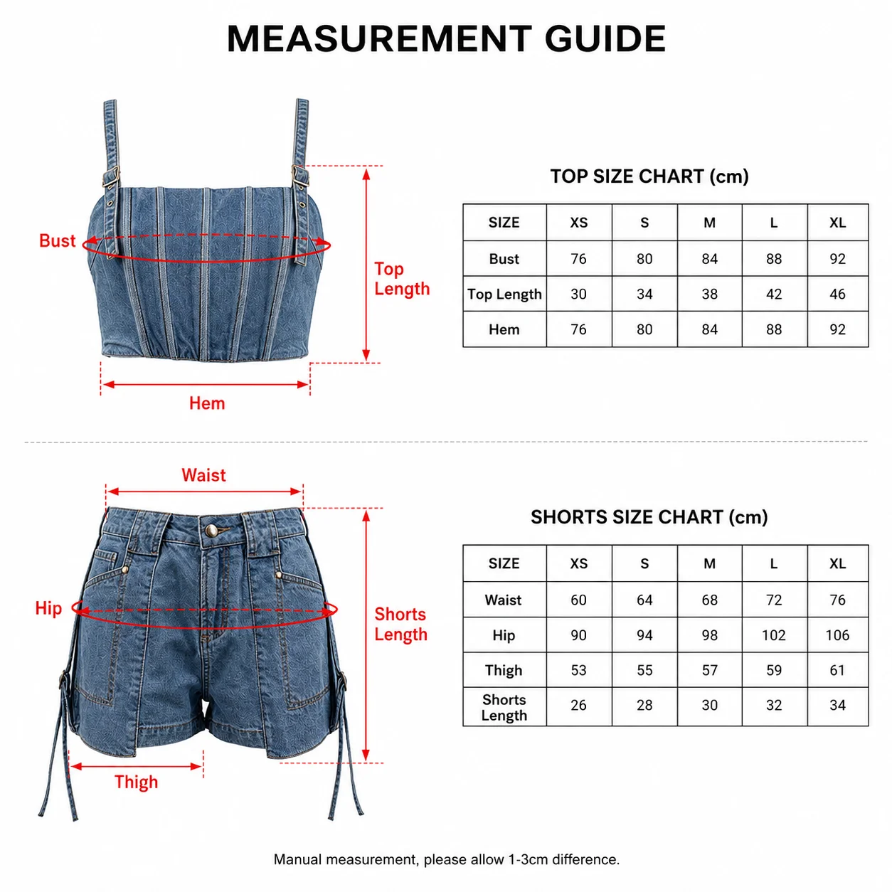 Size measurements