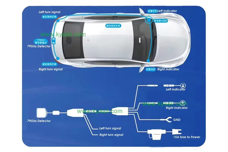 Factory Direct Waterproof Car Blind Spot Detection System 77GHz BSD Installation manufacture