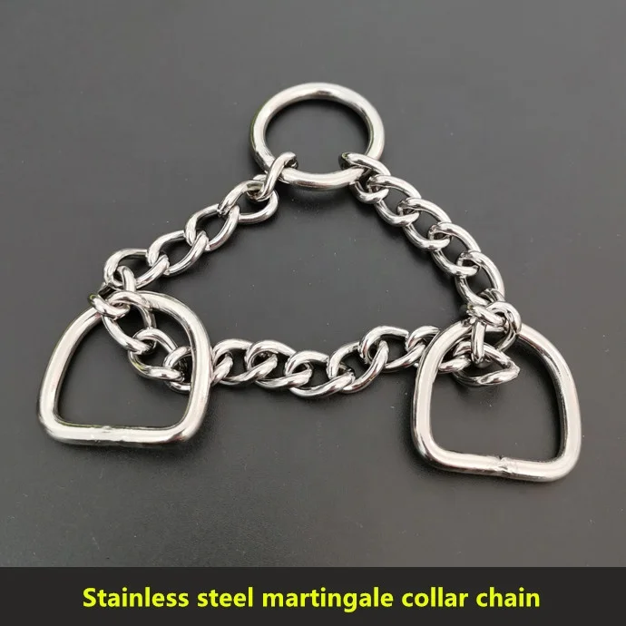 martingale chain