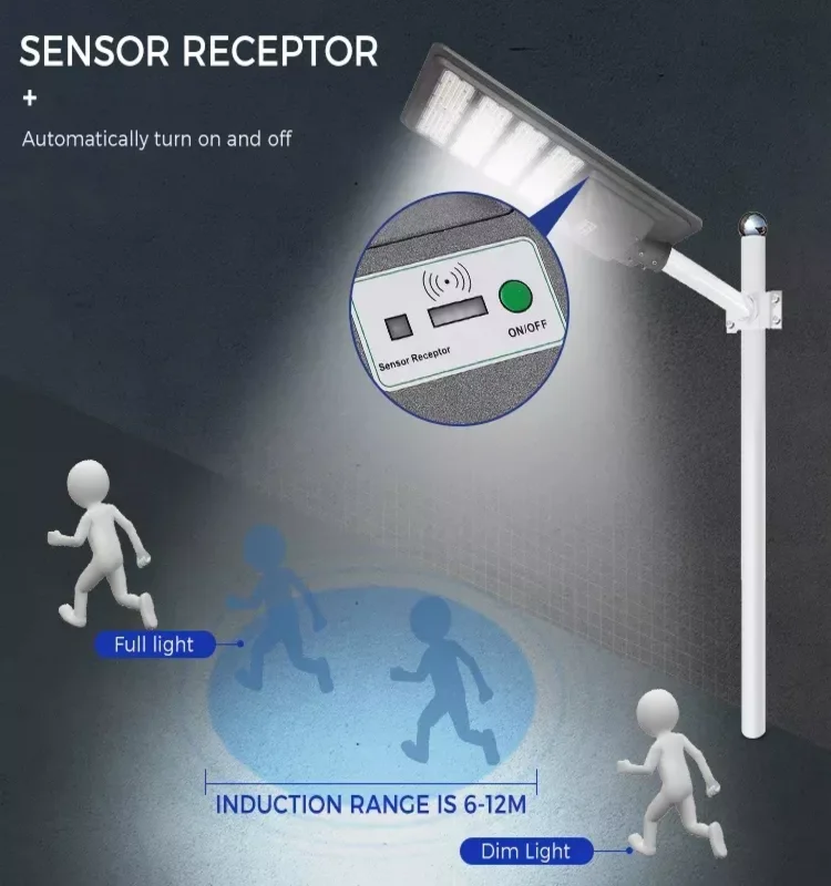 Integrated All In One Solar Street Light with Lithium Iron Phosphate Battery 300-500W 5000K