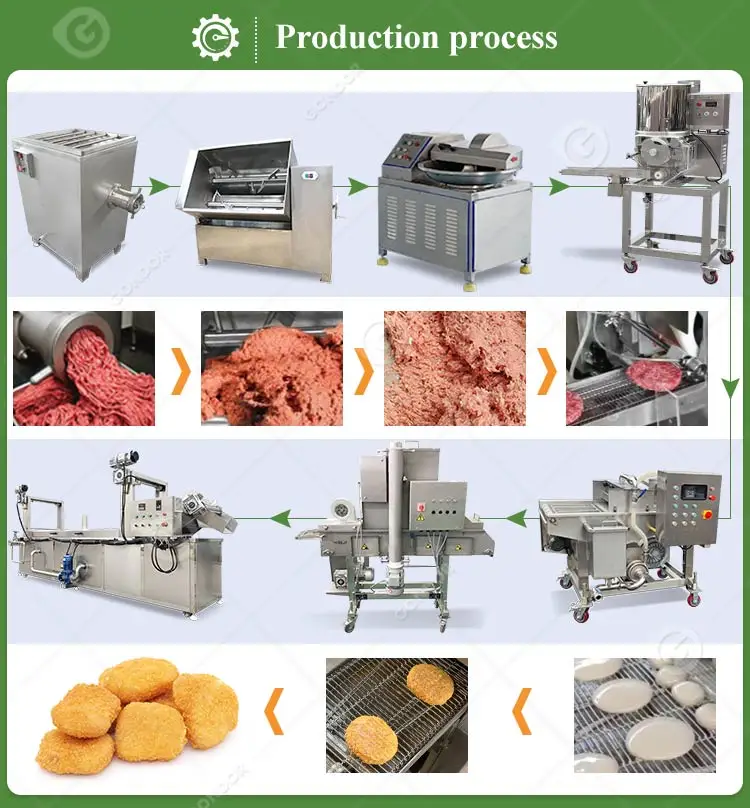 Burger Meat Product Patty Chicken Nugget Maker Production Line Make Form Mould Machine Price