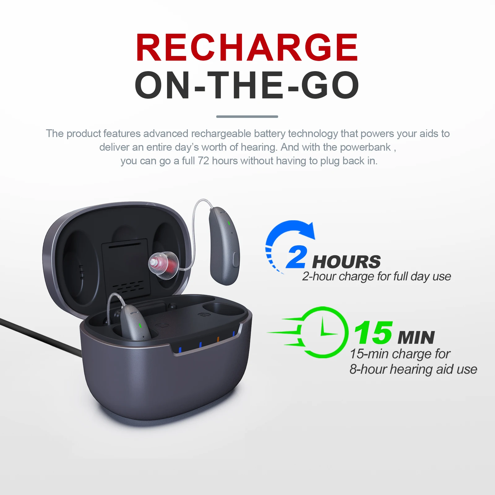 JINGHAO DW2 Programmable Hearing Aids - 4 Channels Bluetooth