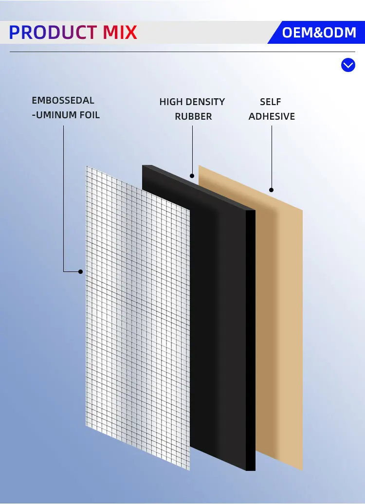 Funas Heat Resistant or Thermal Insulation Sheet High Temperature Insulator Sheet Acoustic Aluminum Foil Foam Insulation Sheet