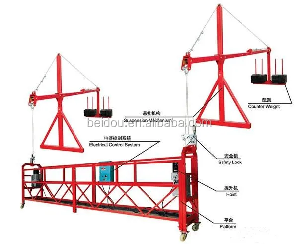 zlp stage platform electric suspended motorized scaffolding