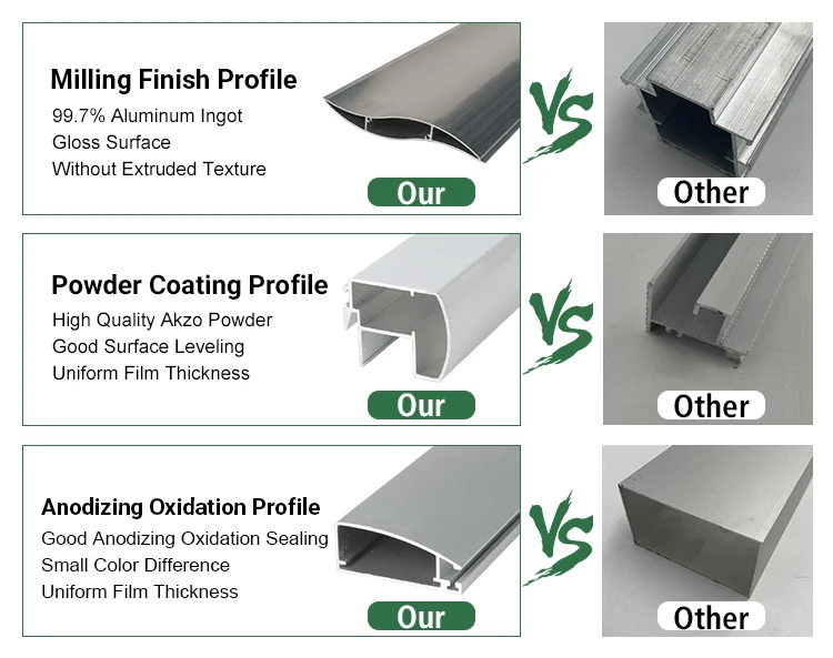 Aluminium Coolroom Extrusions 50mm Capping Channel Surf Mist Profile