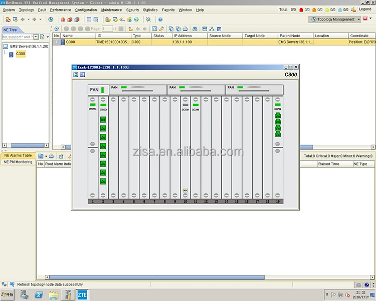 NMS NetNumen U31 Network Management System and license for zte OLT