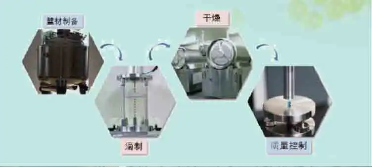 Easy - to - Use Cigarette Capsules for Quick and Convenient Flavor Boost