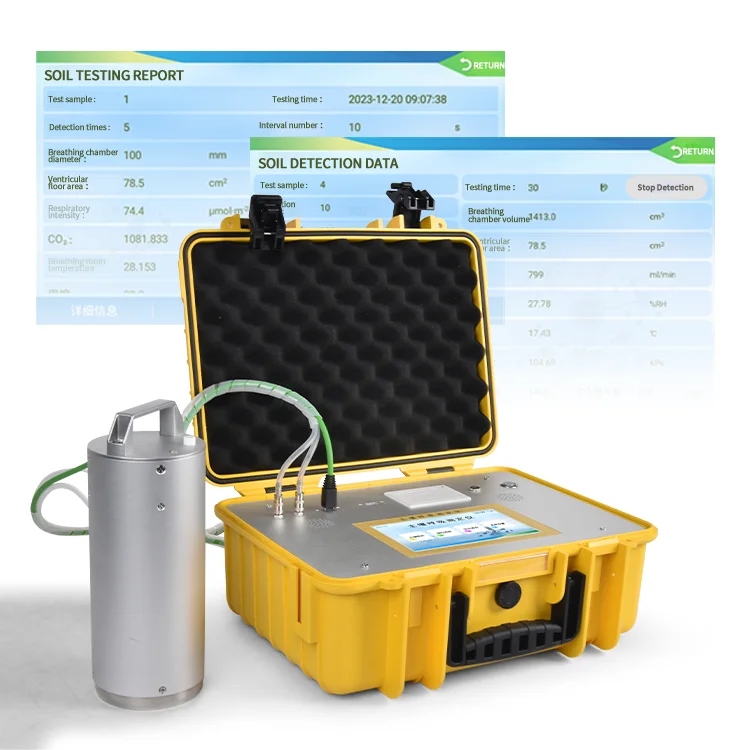 Soil Carbon Flux Measurement System - Fengtu Soil Respiration Meter