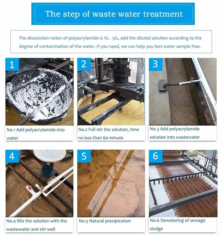 Pam Anionic As Thickener And Water Retention Zwitterionic