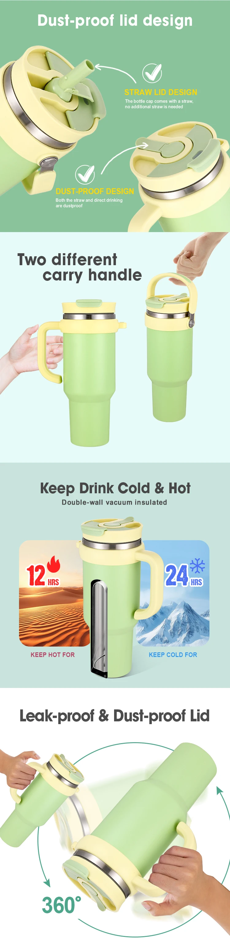 Insulated 40oz Tumbler with Handle and Straw Lid by Everich