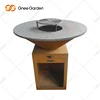 Other