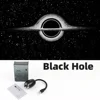 Black-Black hole