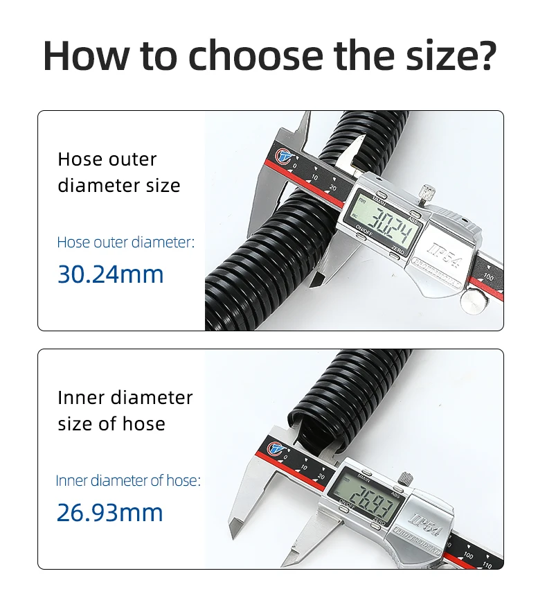 IP68 Waterproof Thread Plastic Cable Gland with Strain Relief| Alibaba.com