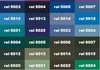 Qualsiasi colore RAL