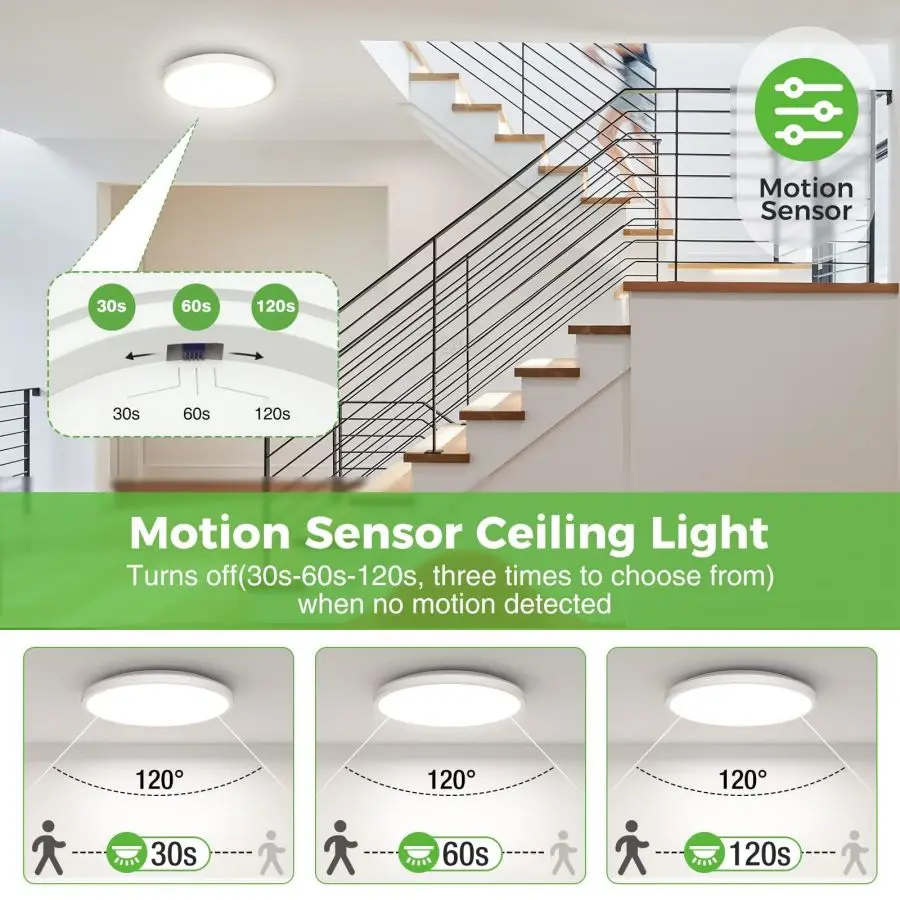 Radar Ceiling Lighting for Corridor Aisle Induction Night Light Smart Home Light Led Motion Sensor